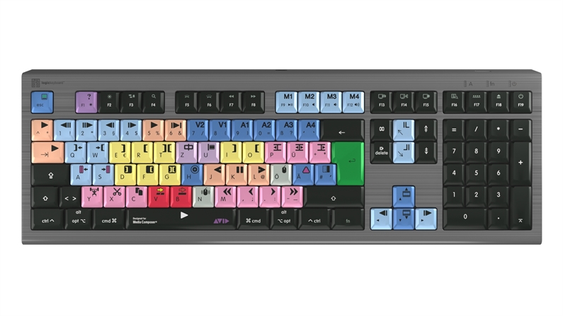 Media Composer - Mac ASTRA 2 Backlit Keyboard - DE German